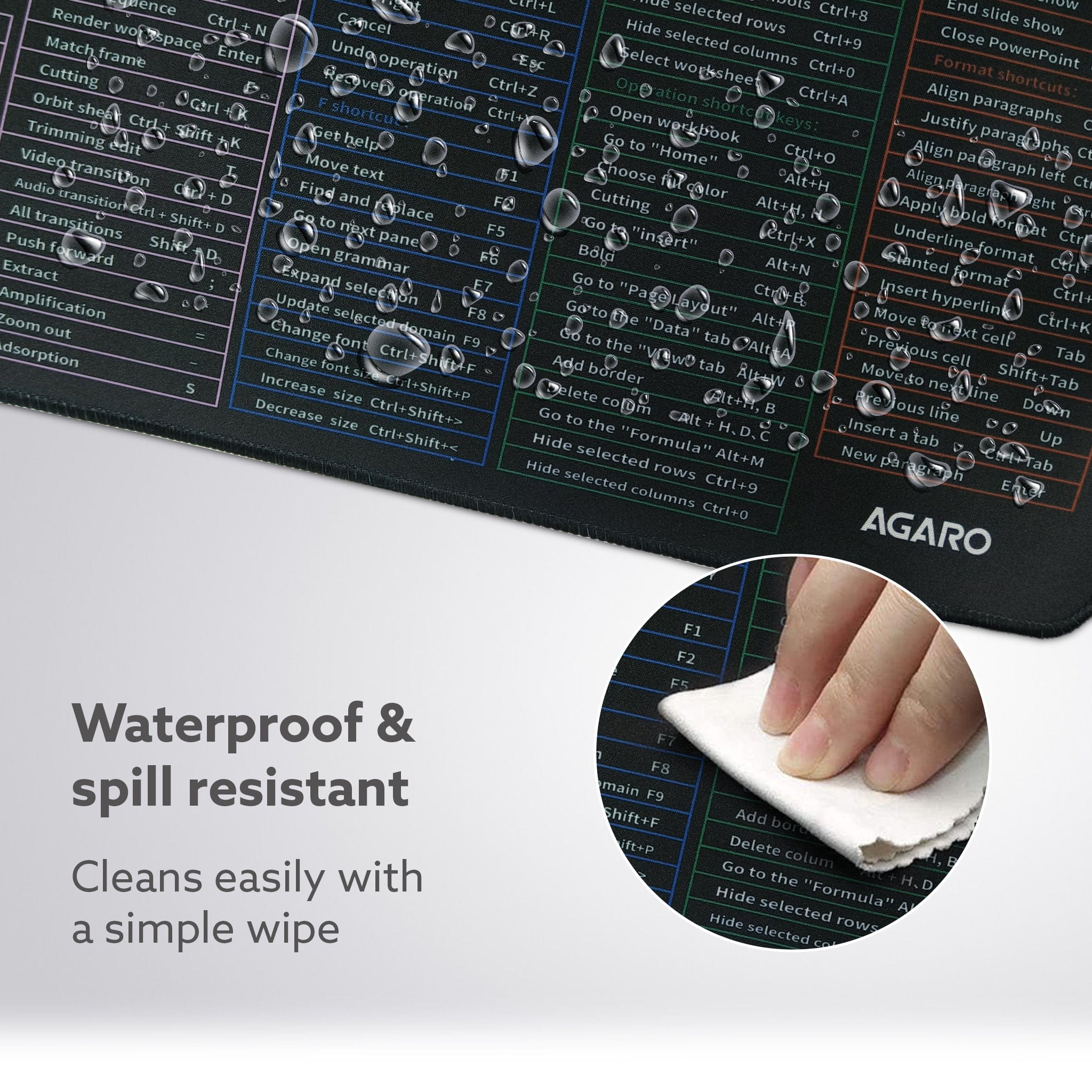 Keyboard Shortcut Deskmat, Extra Large Desk Mouse Pad with Windows & Office Shortcuts - Image 4