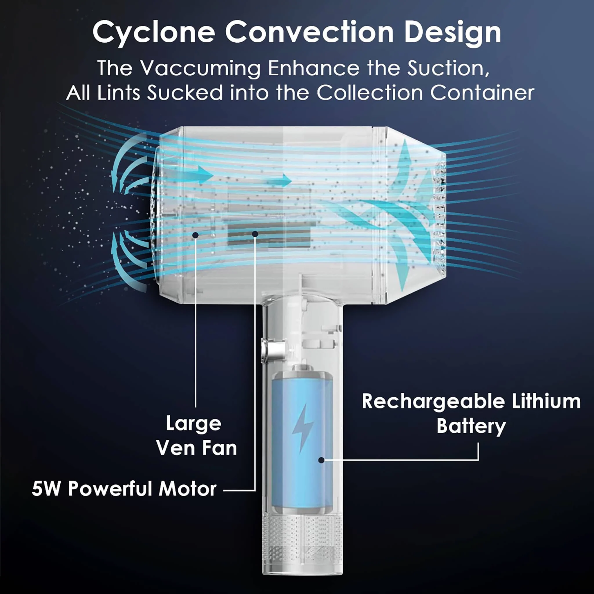 Lint Remover Rechargeable - Image 4