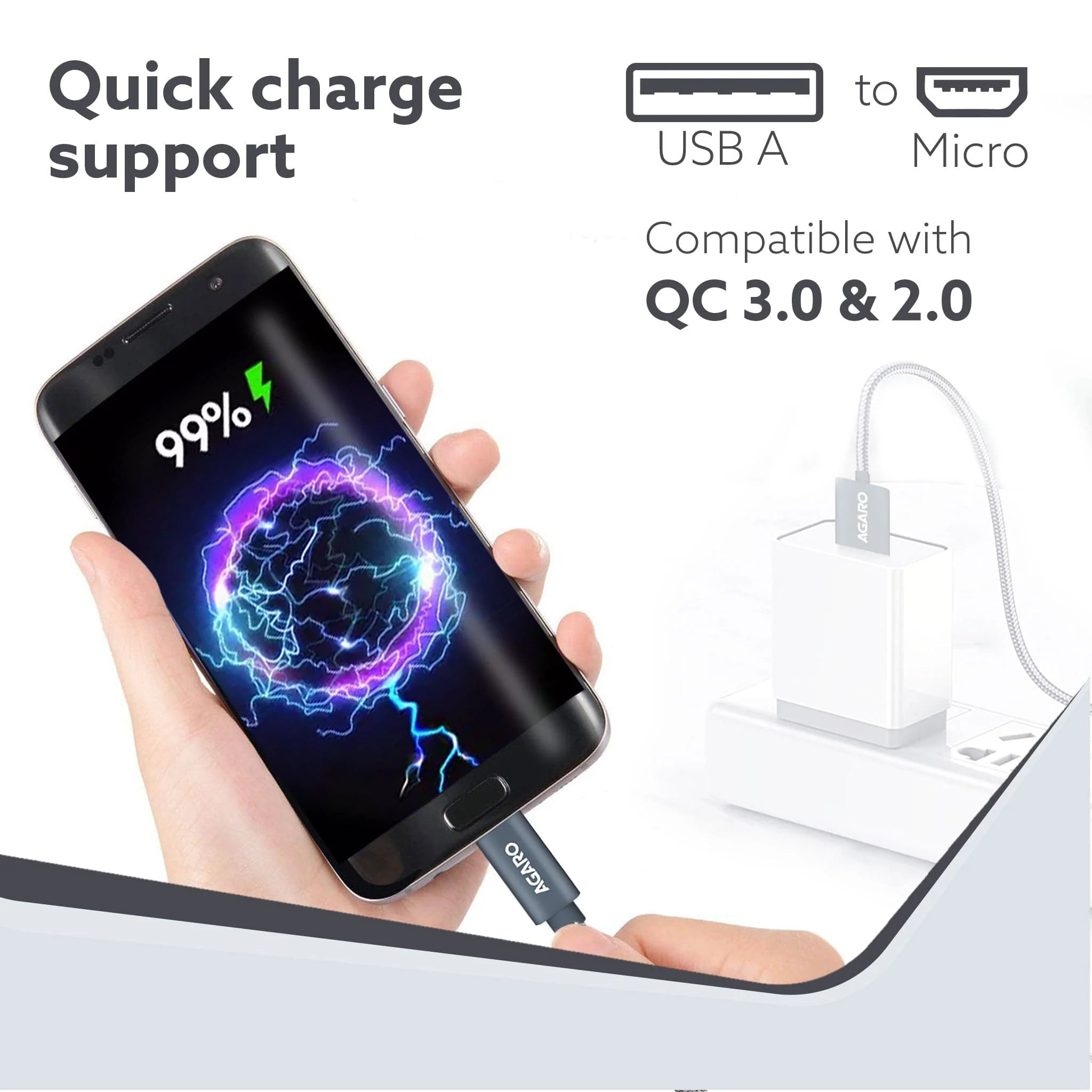 Micro Usb Charging & Data Tough Nylon Braided Cable For Android Smartphones 1.0 Meters, Grey, 1M - Image 5