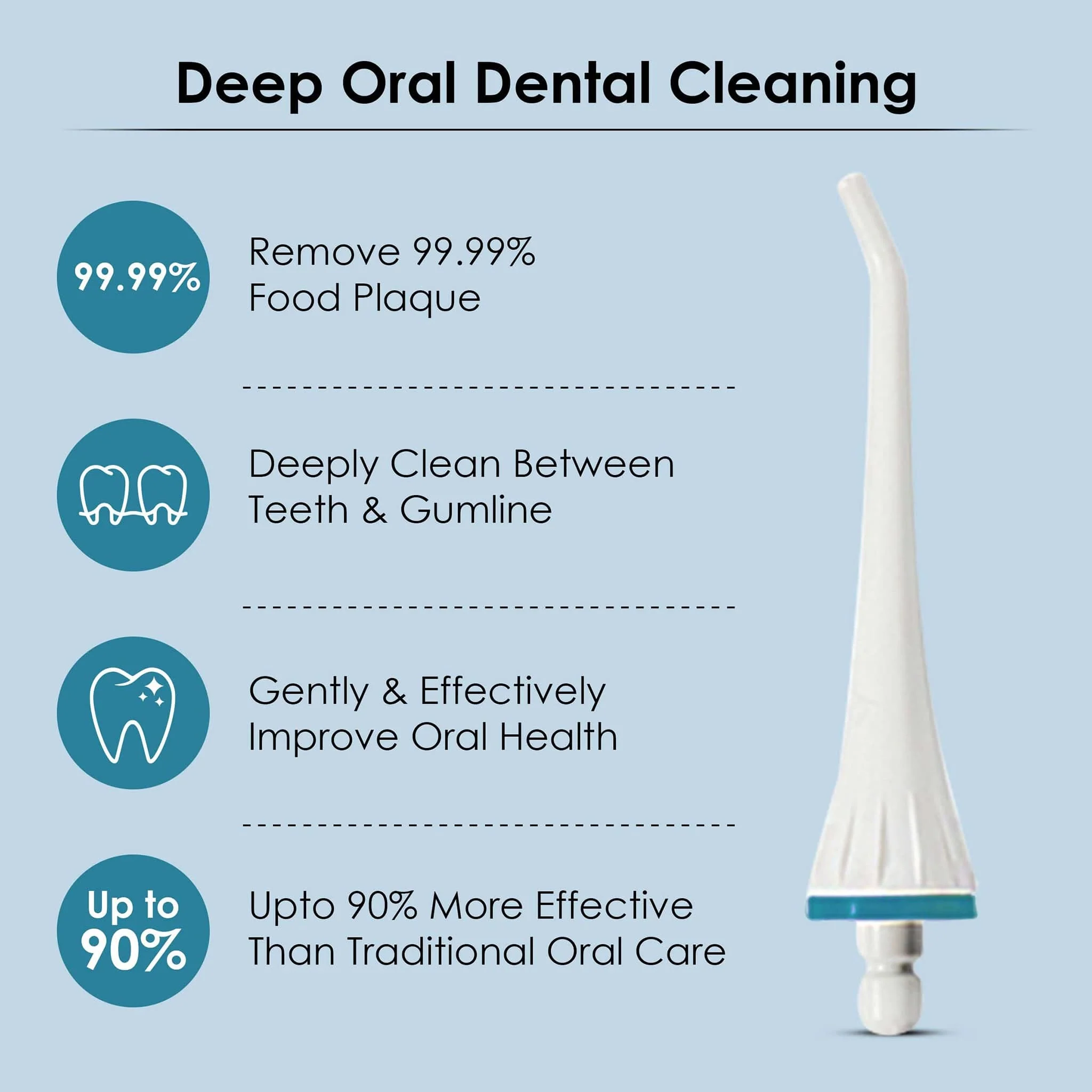 Oral Irrigator Nozzle Tip Ultra & Ultra Plus | Best Oral Irrigator-Agaro - Image 5