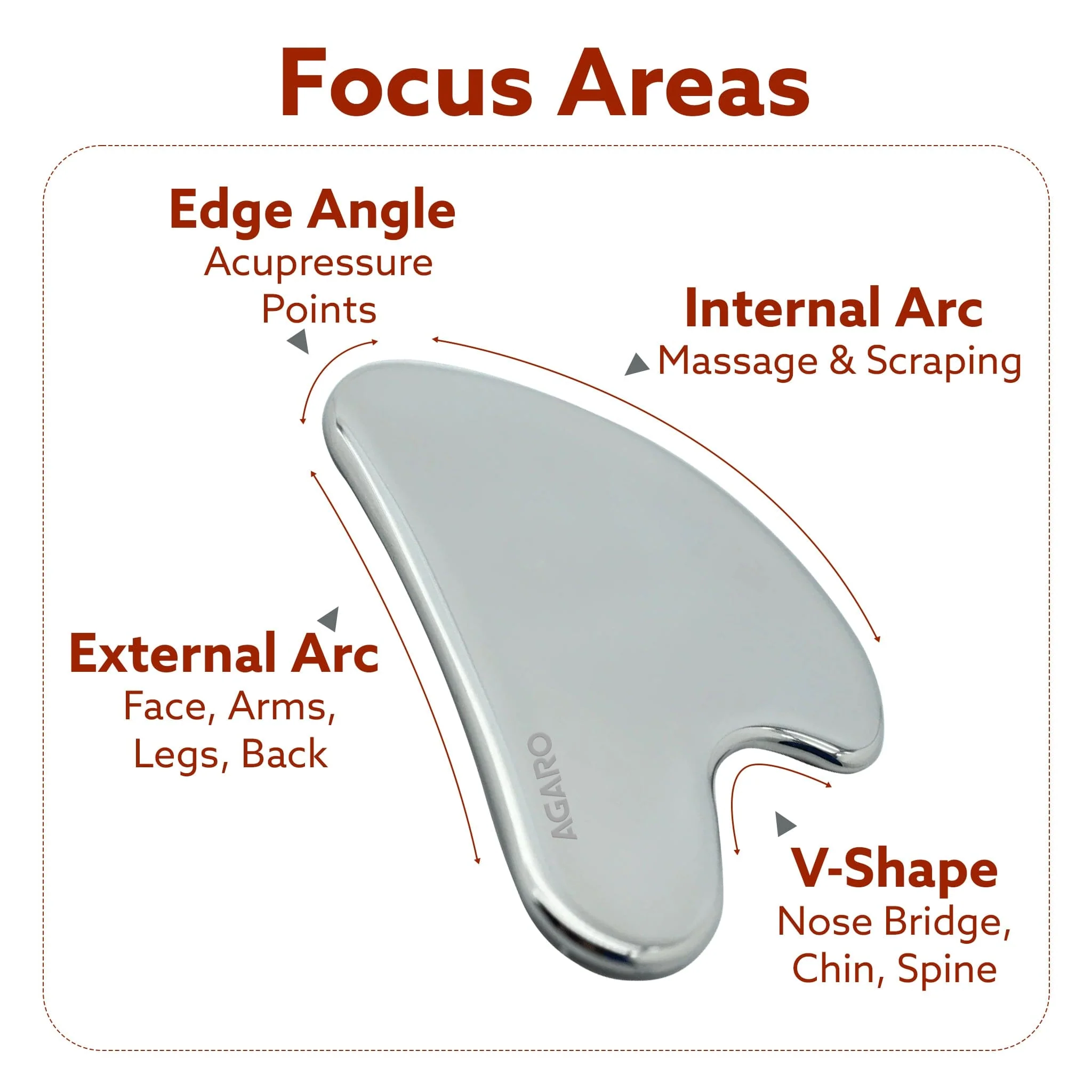 Premium Stainless Steel Gua Sha Tool – Facial Massager for Face, Neck & Eyes, Tightens Skin, Reduces Wrinkles & Relaxes Muscles, improve circulation, reduce puffiness, enhance skin elasticity - Image 5