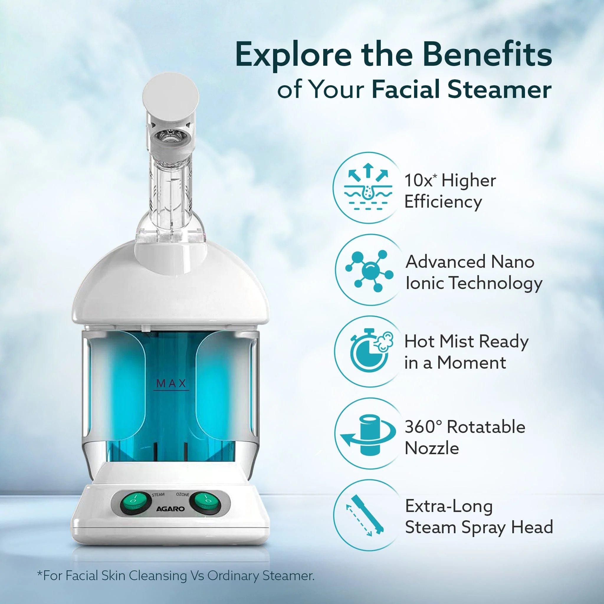 Prima Facial Steamer 2 in 1 Hair and Face Steamer for Natural Hair with UV Ozone - Image 3