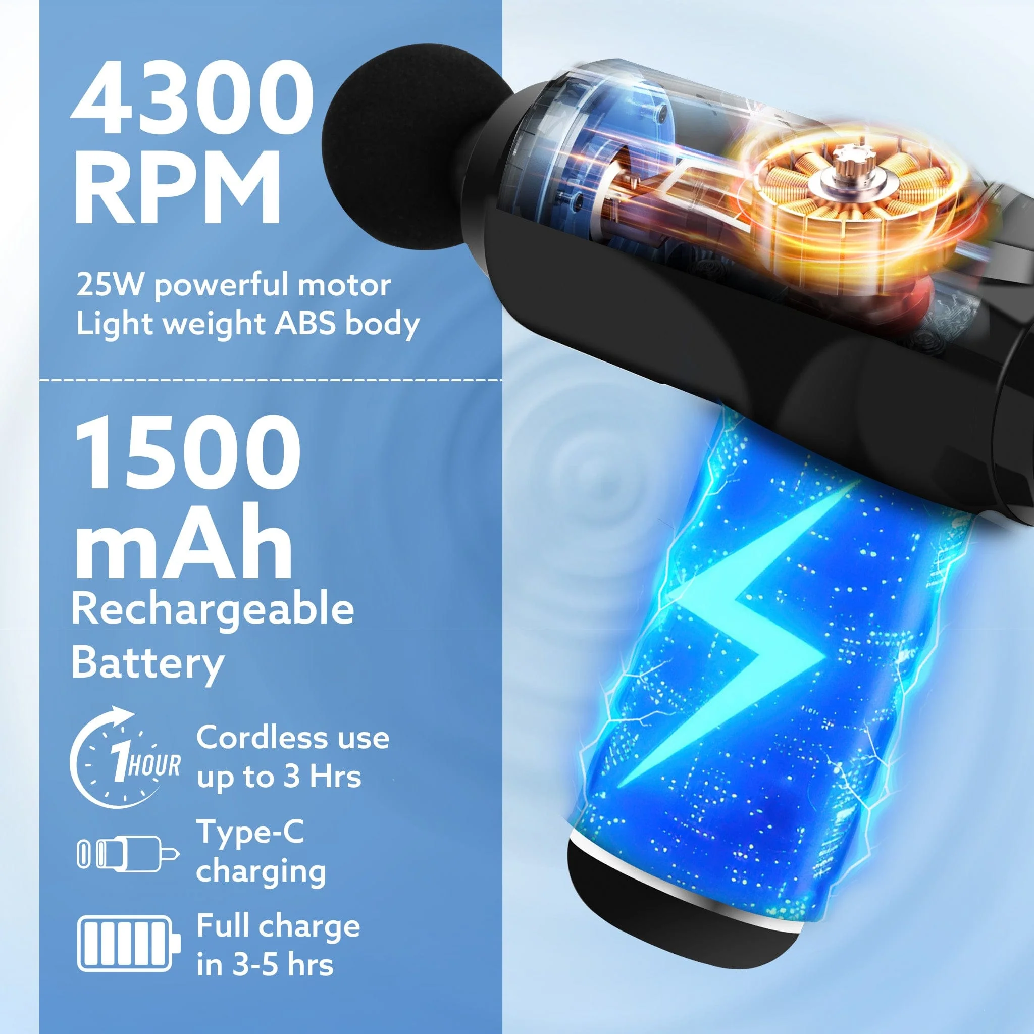 Primo Gun Massager, 4 Heads, 6 Speed, Rechargeable, Handheld, Deep Tissue Muscle Massager for Full Body Relief, Muscle Relaxation of Neck, Shoulder, Back, Foot for Men & Women, Black. - Image 5