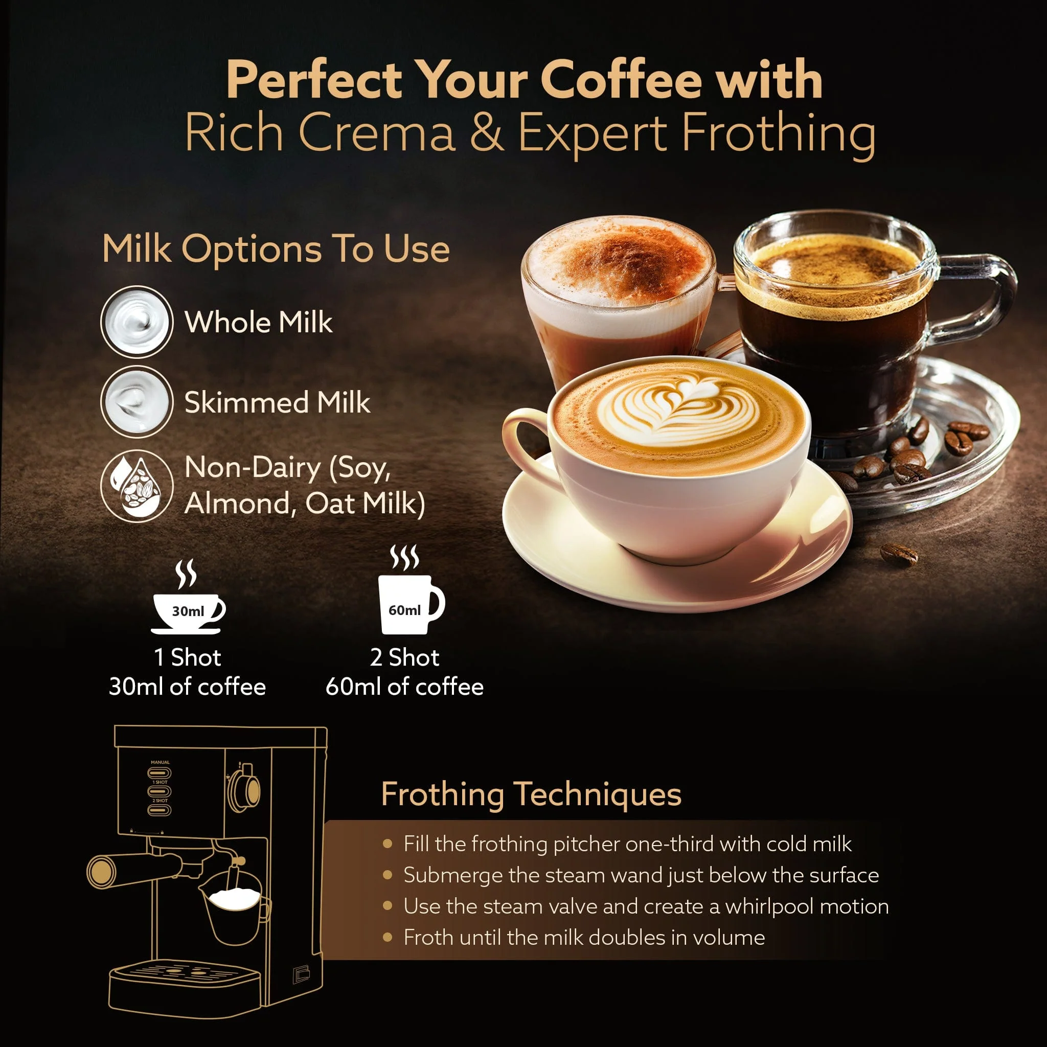 Regency Espresso Coffee Maker, Adjustable Pressure up to 20 Bars, Cappuccino Coffee Maker with Adjustable Foaming Milk Frother Wand for Steam Espresso, 1.2L Removable Water Tank, 1350W, White - Image 5