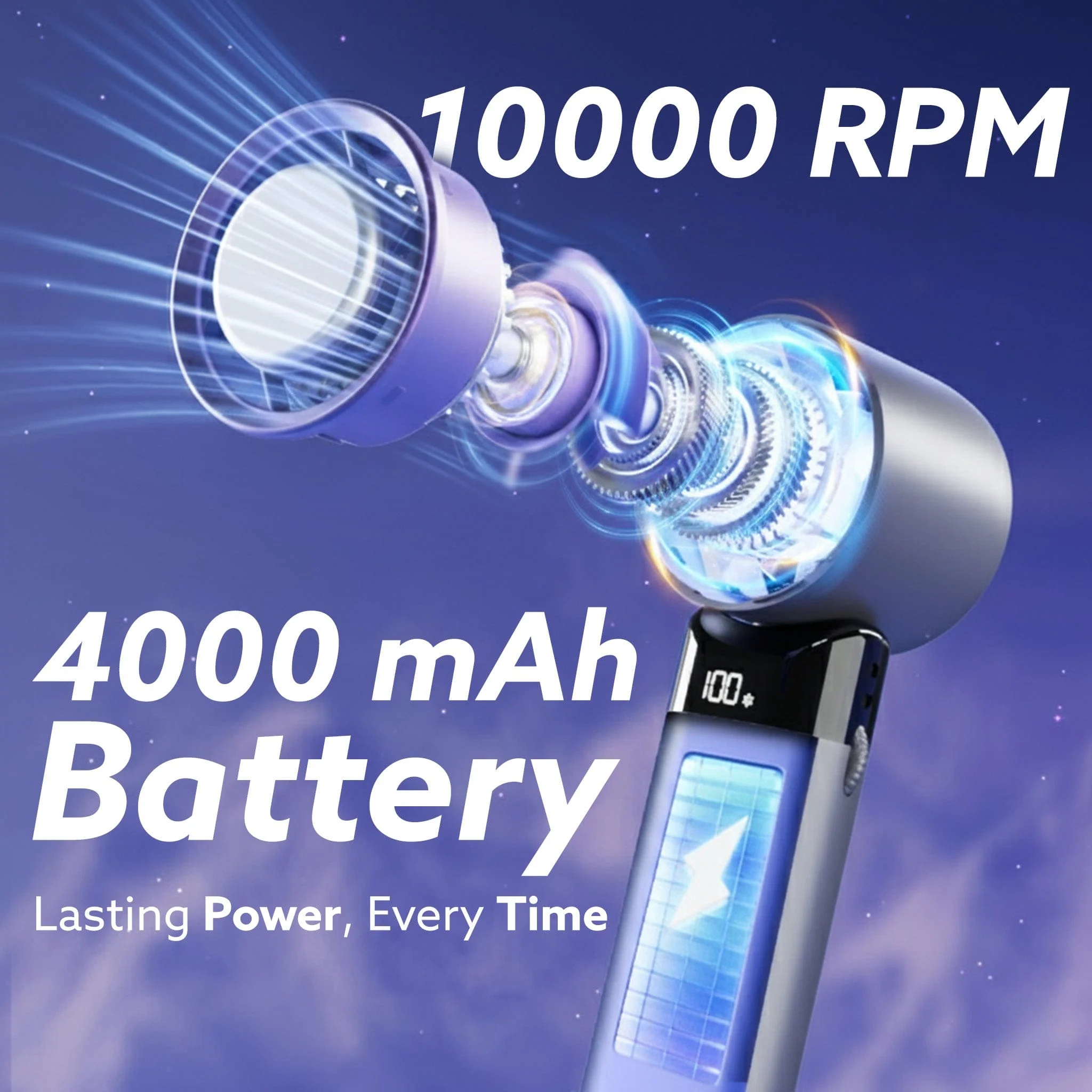 Regency Mini Handheld Fan with Ice Touch Technology, 100 Adjustable Speeds, 4000mAh Rechargeable Battery, USB-C Charging, Foldable Portable Fan with Smart Digital Display, Use for Home - Image 7