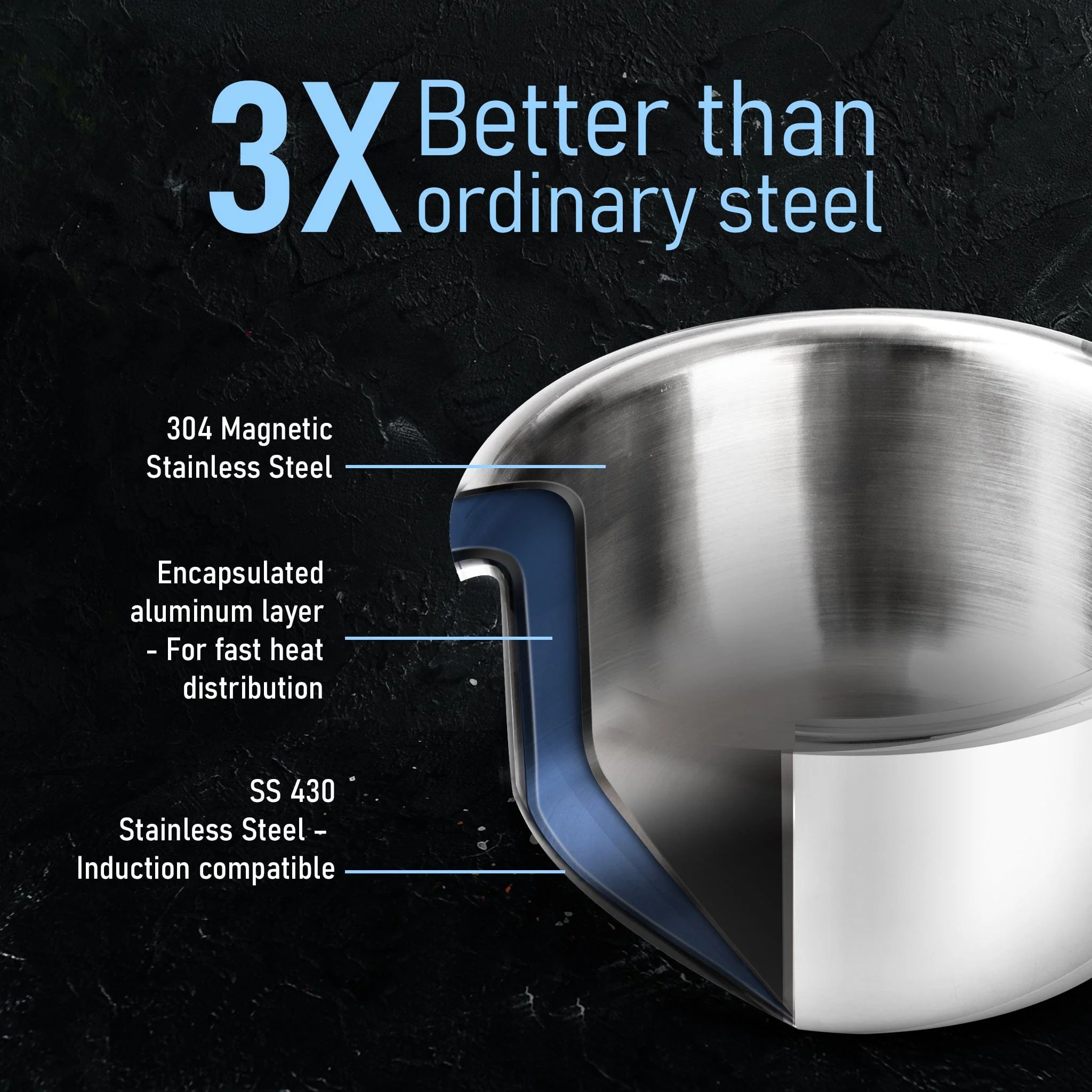 Regency Triply Tope 4.5L with Stainless Steel Lid, 2.5mm Thick Body, Rivetted Handle, Induction & Gas Compatible, Patila, Bhagona, Tapeli, 3 Layered Kitchen Induction Cookware, 24 Cm, Silver - Image 3