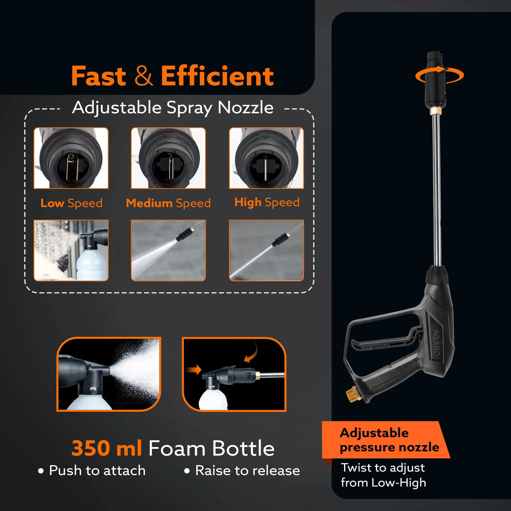 Regent High Pressure Washer | 1600W Motor | 120 Bar Max Pressure | 5.5 L/Min Flow Rate | Portable Electric Washer for Car, Bike, Walkways & Home Cleaning | 8M Outlet Hose Pipe Included - Image 4
