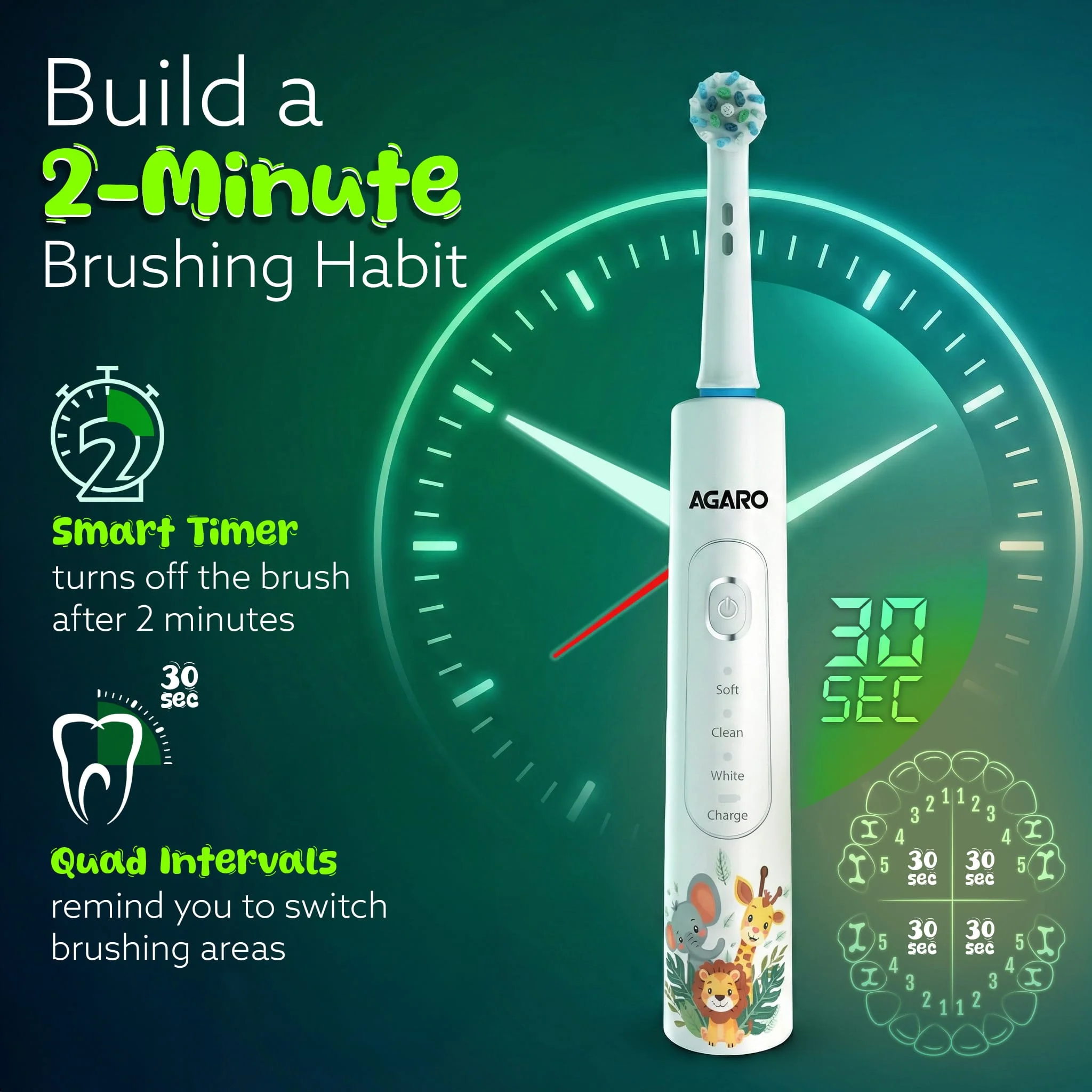 Rex Oscillating Kids Electric Toothbrush - Image 6