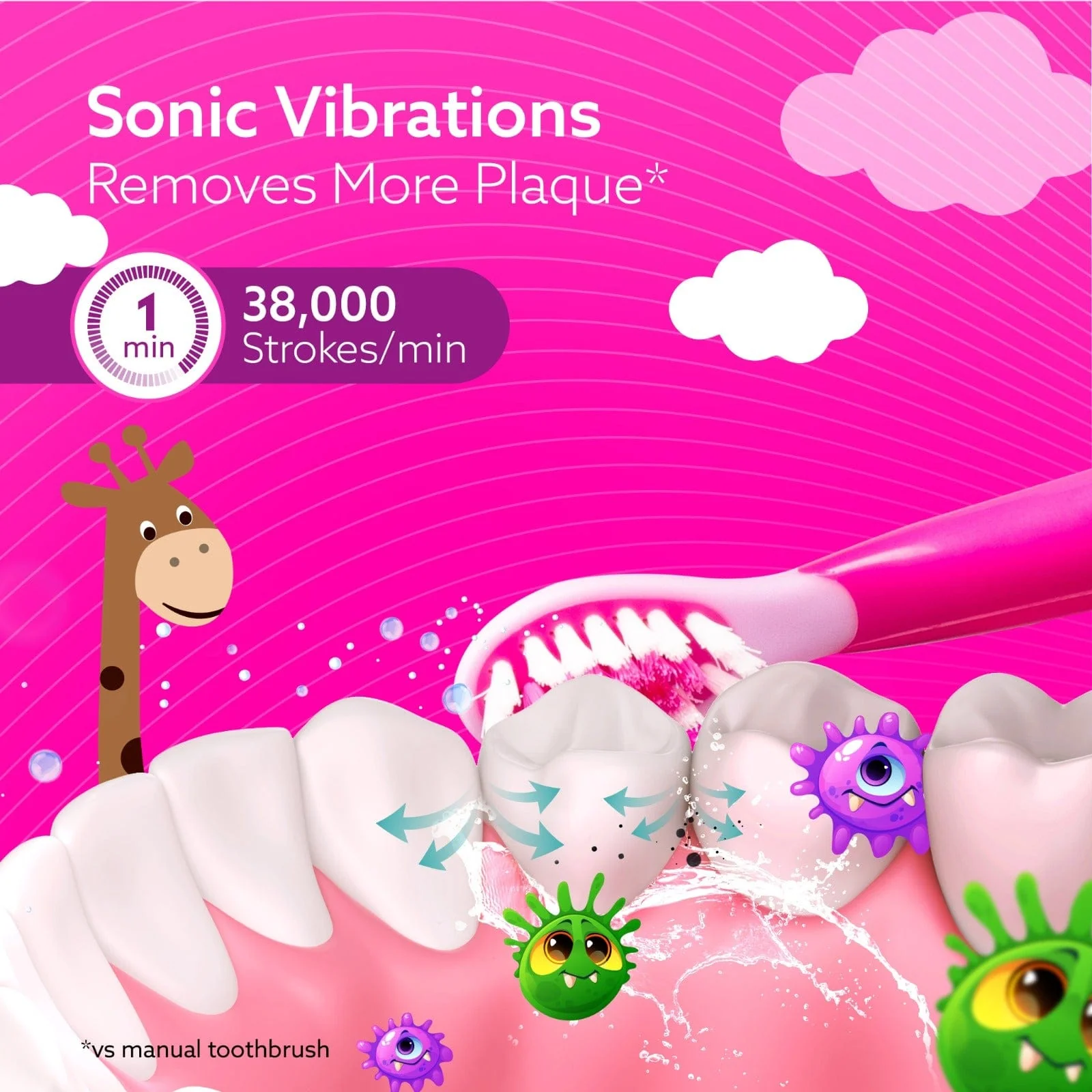 REX Sonic Electric Kids Toothbrush - Image 11