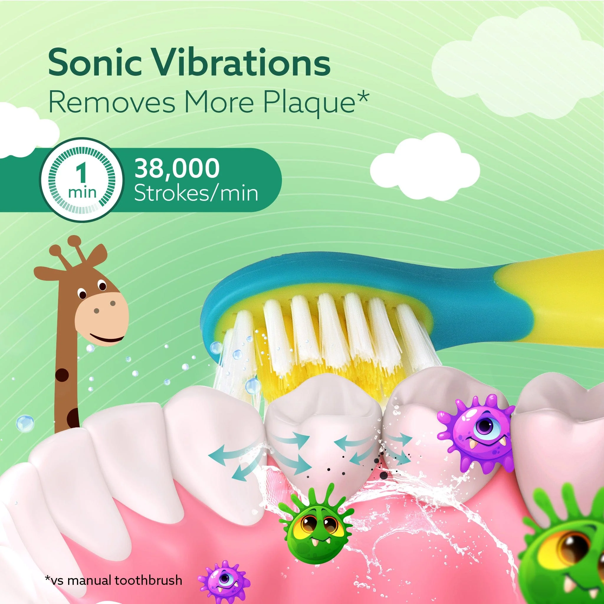 REX Sonic Electric Kids Toothbrush - Image 3