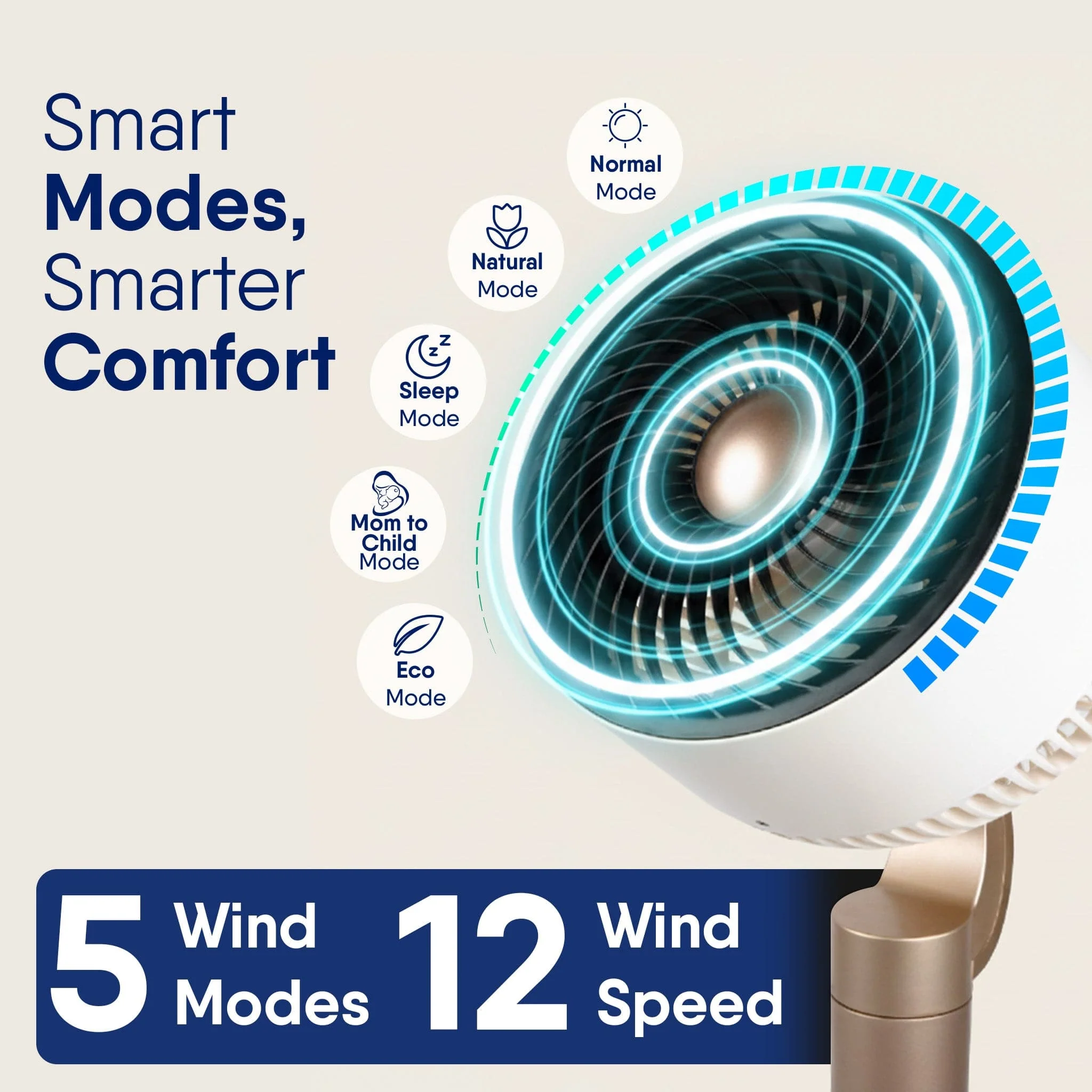 Royal 3D Air Circulation Tower Fan with Mood Lamp, Ultra-Quiet BLDC Standing Fan for Home & Office Use, Touch & Remote Control, 12 Wind Speed, 5 Modes, 90˚ Horizontal & 90˚ Vertical Oscillation - Image 5