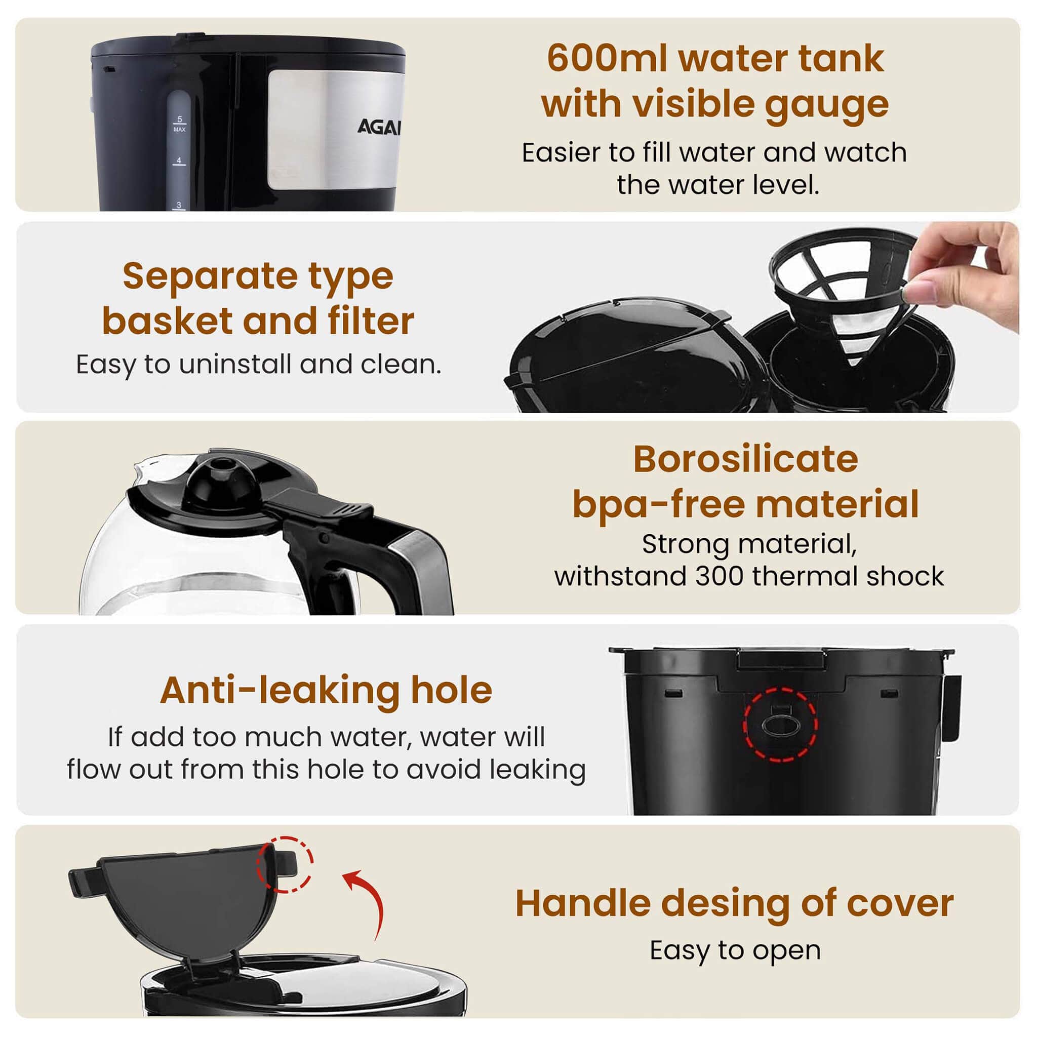 Royal Drip Coffee Maker - 750W - Image 5