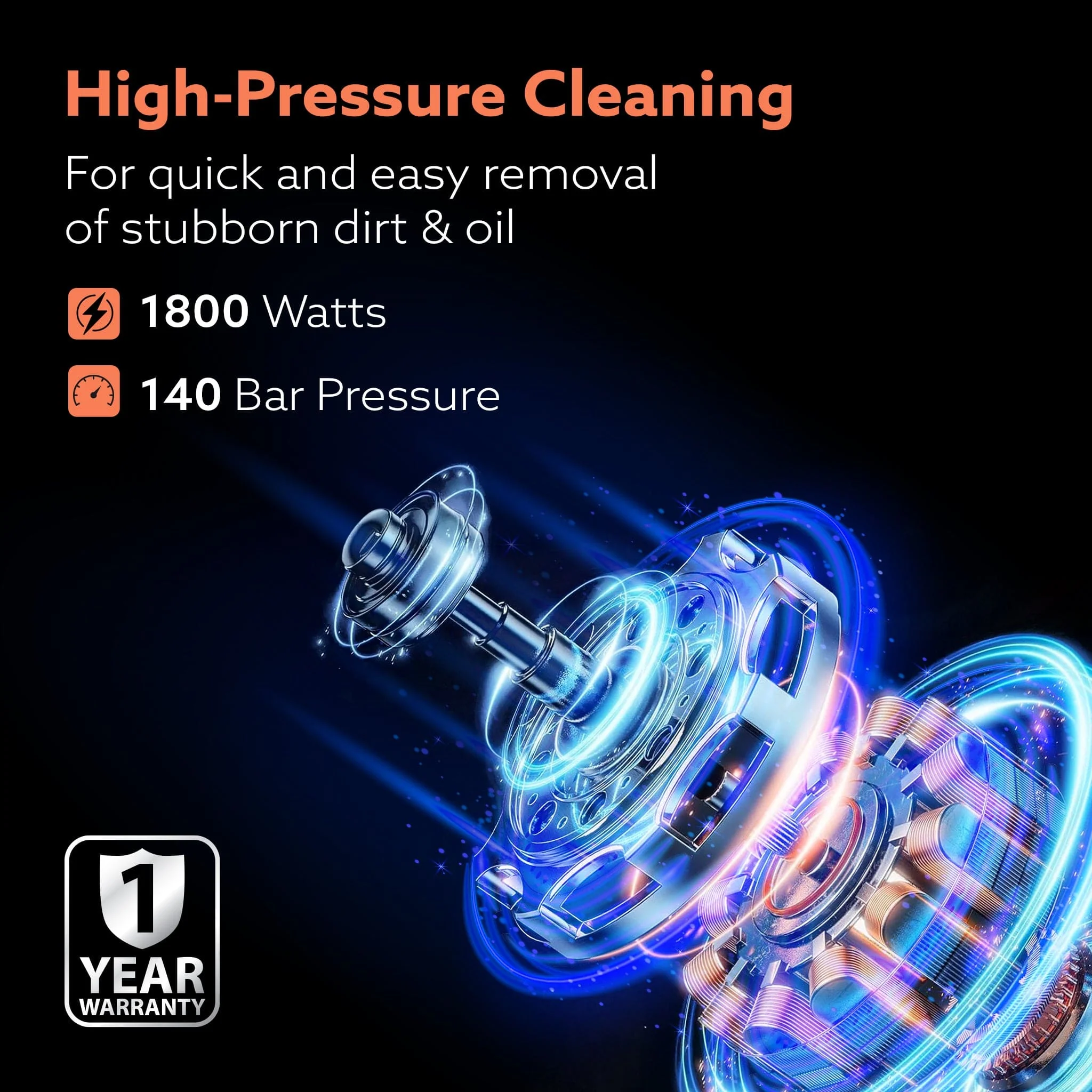 ROYAL High Pressure Washer 1800W - Image 3