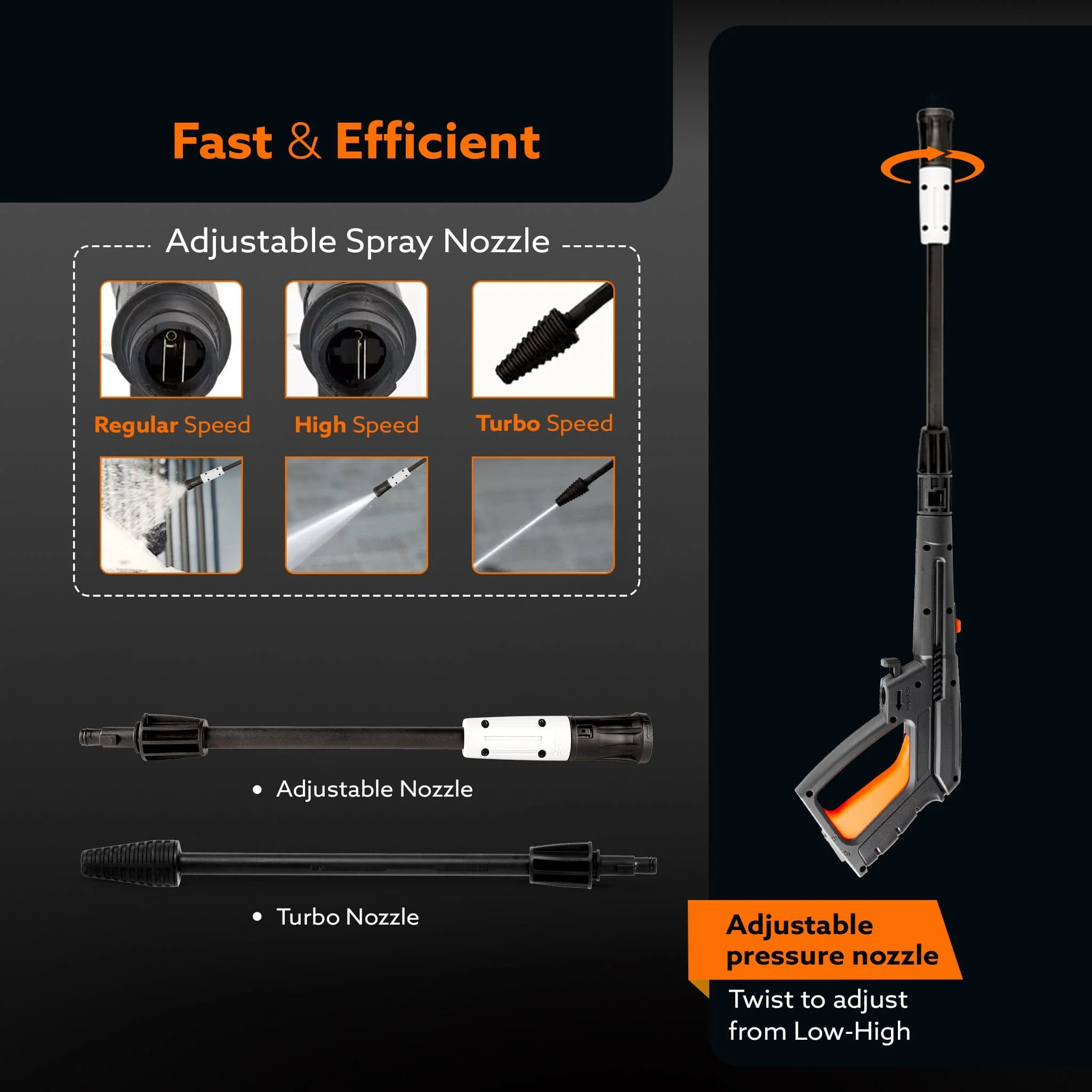 ROYAL High Pressure Washer 1800W - Image 4