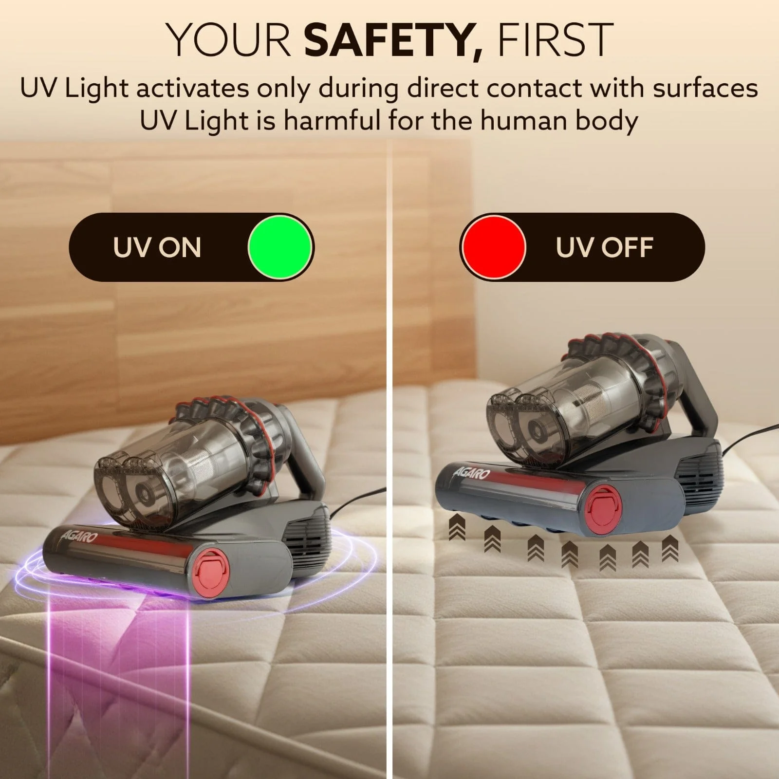 Royal Mattress Vacuum Cleaner, 12kPa Suction Power & UV Light Sterilization, Bed Vacuum Cleaner & Mite Remover, Suitable for Beds, Mattresses, Sofas & Pillows - Image 6