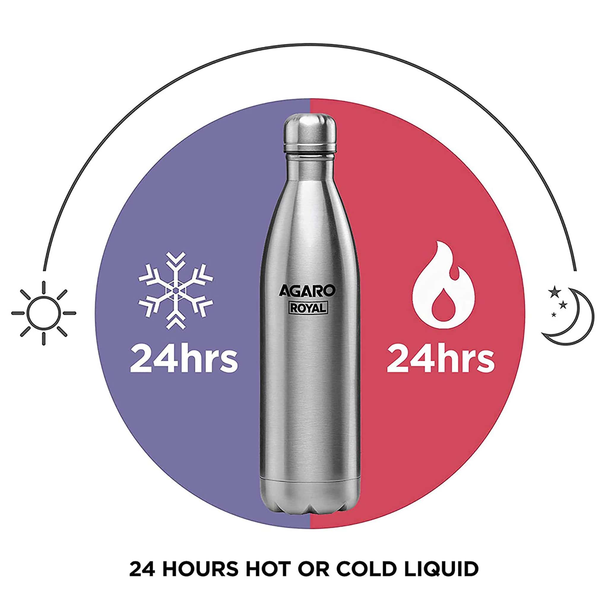 Royal Stainless Steel Flask, 500ml, Grey - Image 3