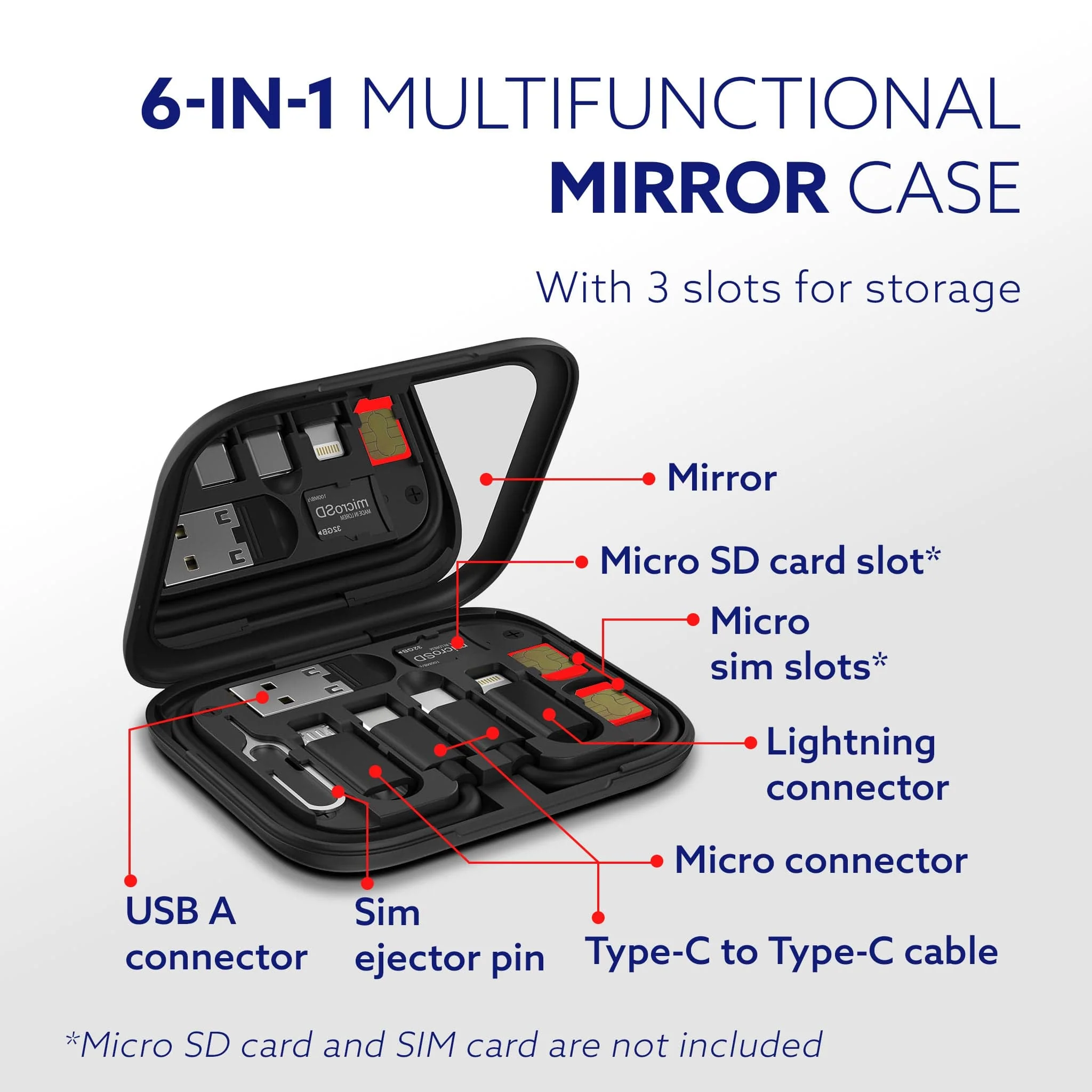 Snapcase 6-in-1 Multifunctional 60W Fast Charging Case - Image 2