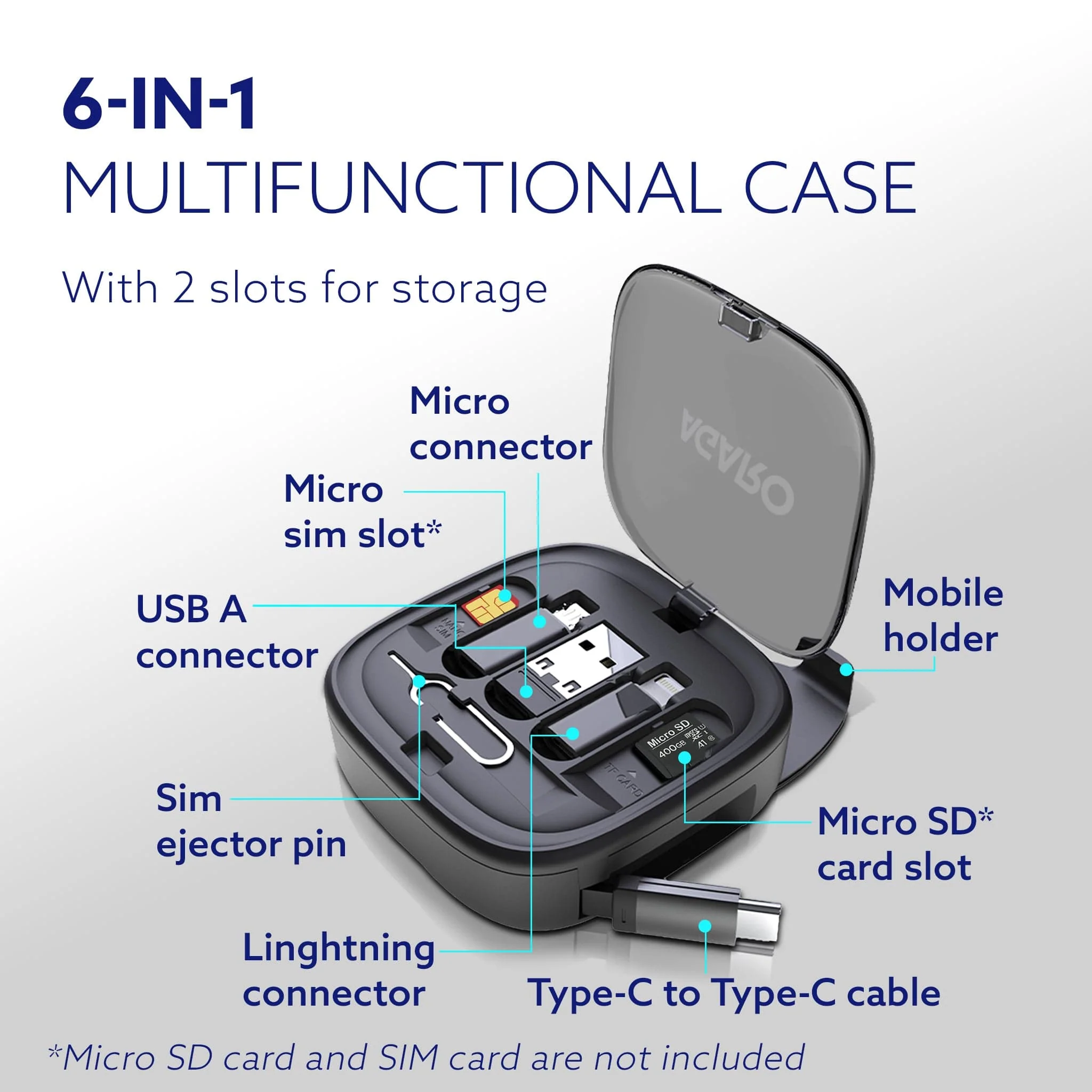 Snapcase 6-in-1 Multifunctional 60W Fast Charging Case - Image 2