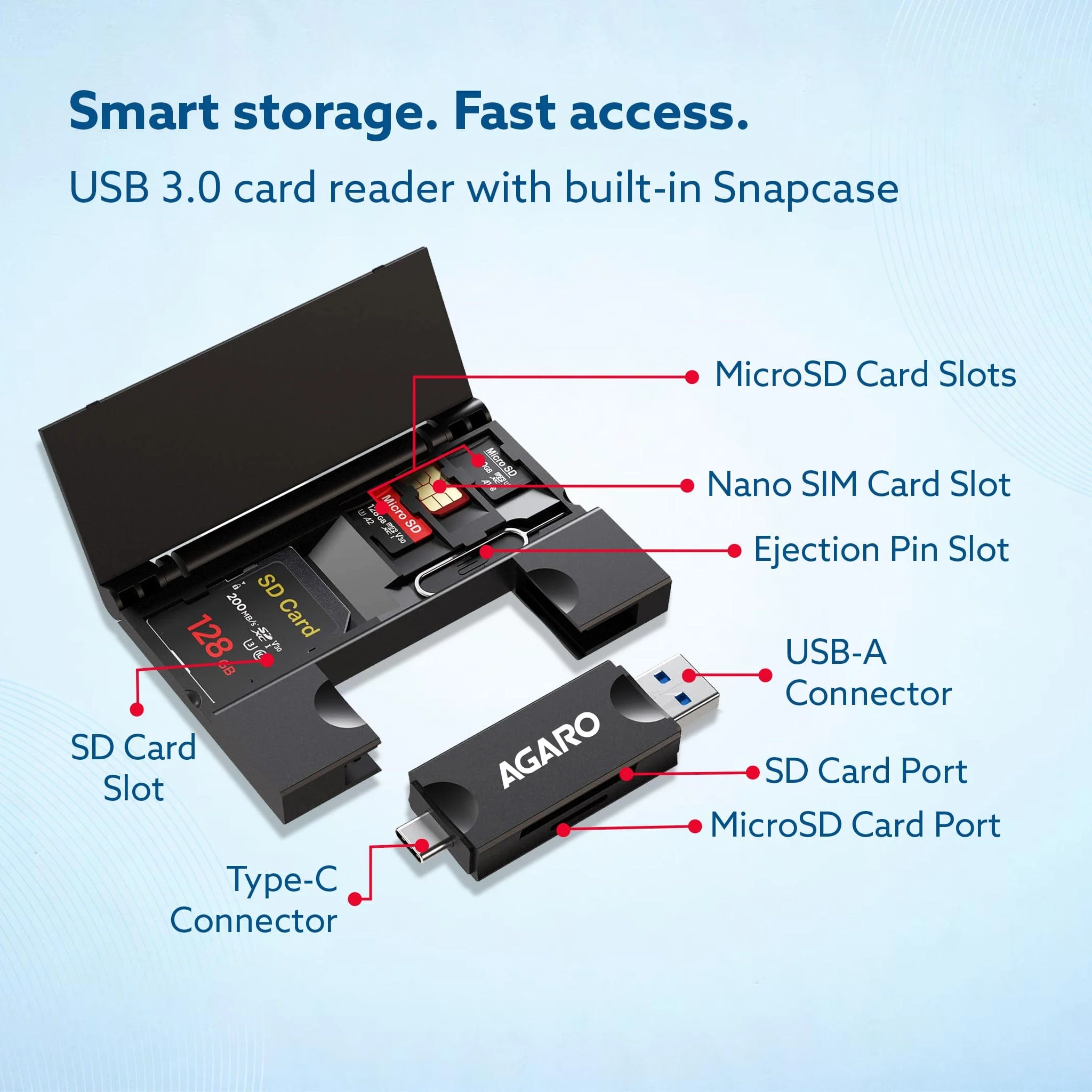 Snapcase USB 3.0 Card Reader with Storage Case - Image 2