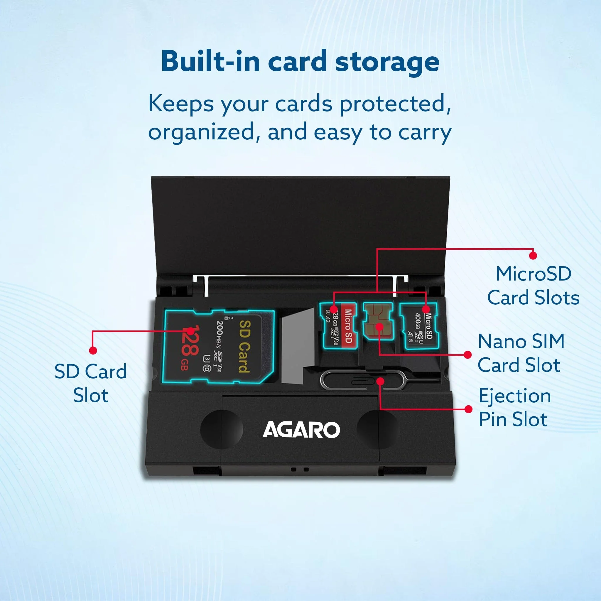 Snapcase USB 3.0 Card Reader with Storage Case - Image 6