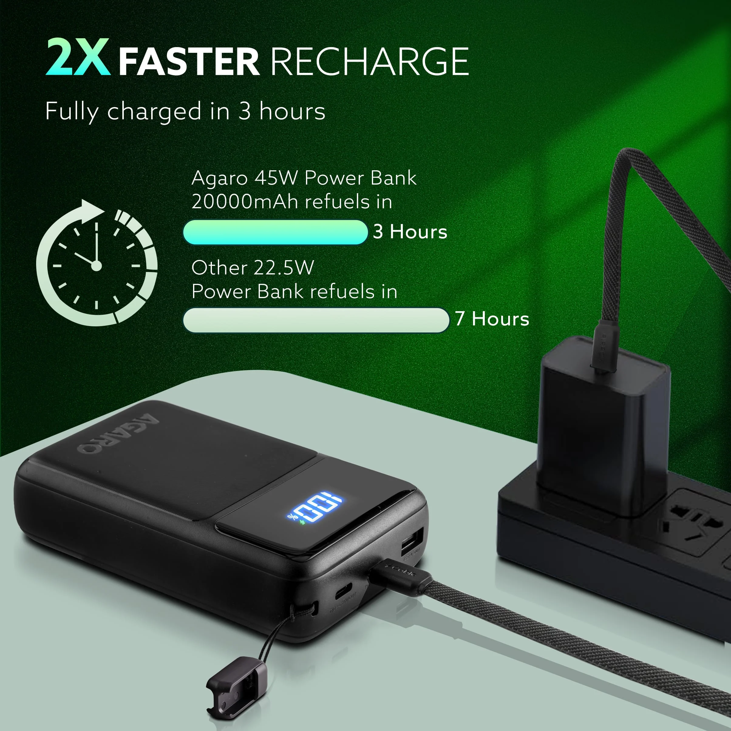 Spark 20000 mAh Compact Power Bank, 45W Quick Charging for Smartphones - Image 6
