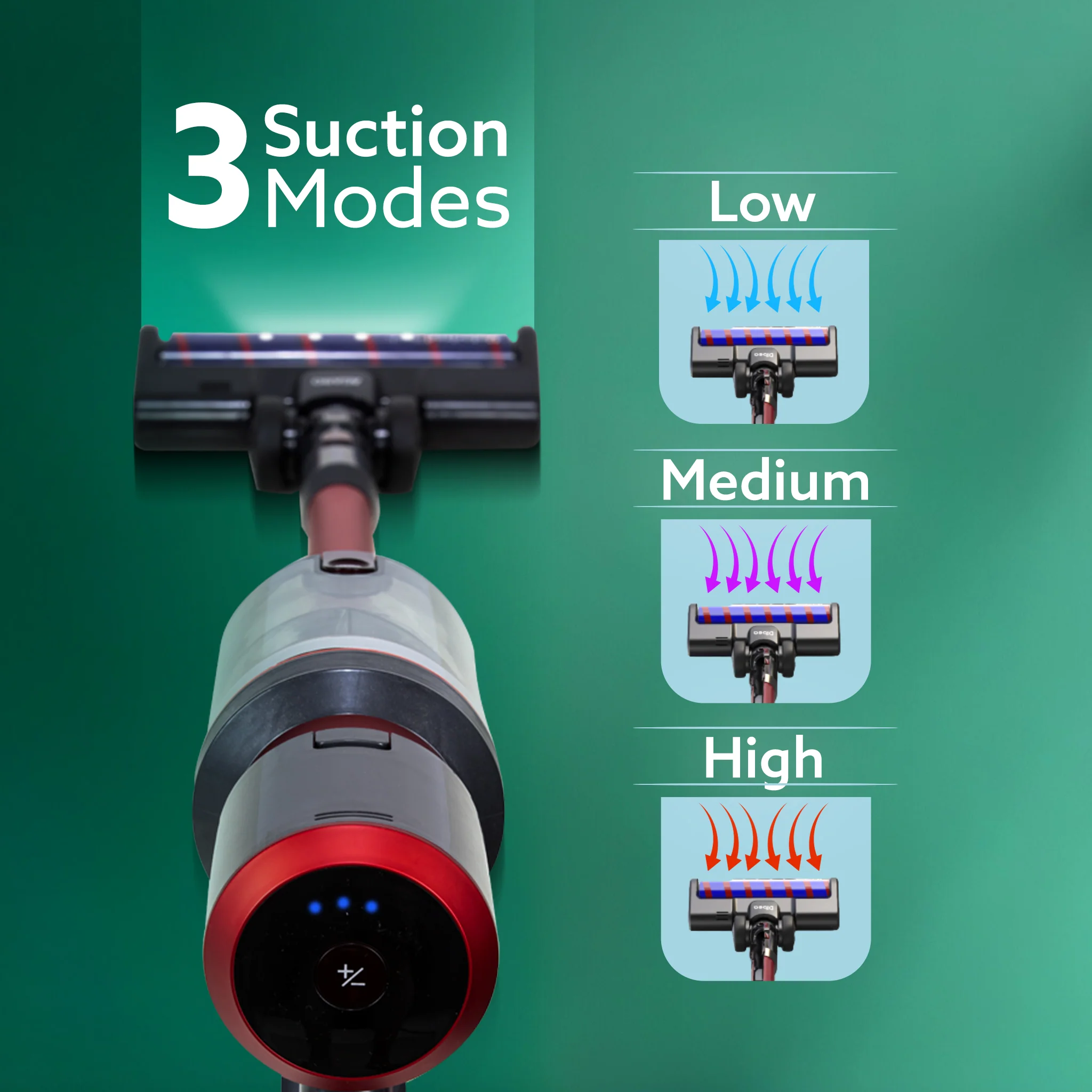 Supreme Cordless Stick Vacuum Cleaner,2In1 Handheld&Stick,400W Motor,25 Kpa Suction Power,3 Adjustable Suction Modes,Adjustable Head,Bagless Dry Vacumming,Red|Hepa Filter,0.5 Litre,1 Count - Image 5