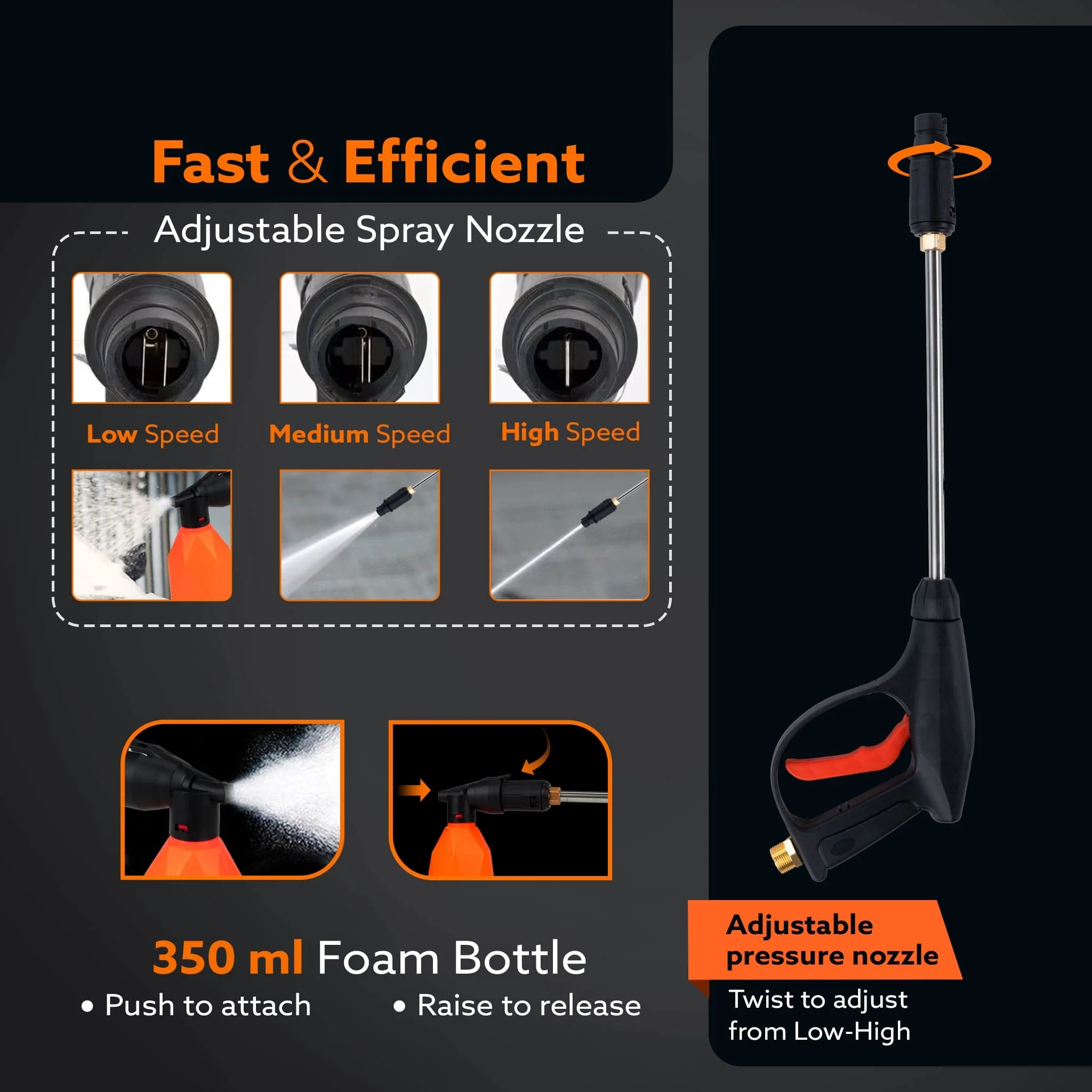 SUPREME High Pressure Washer 1800W - Image 4