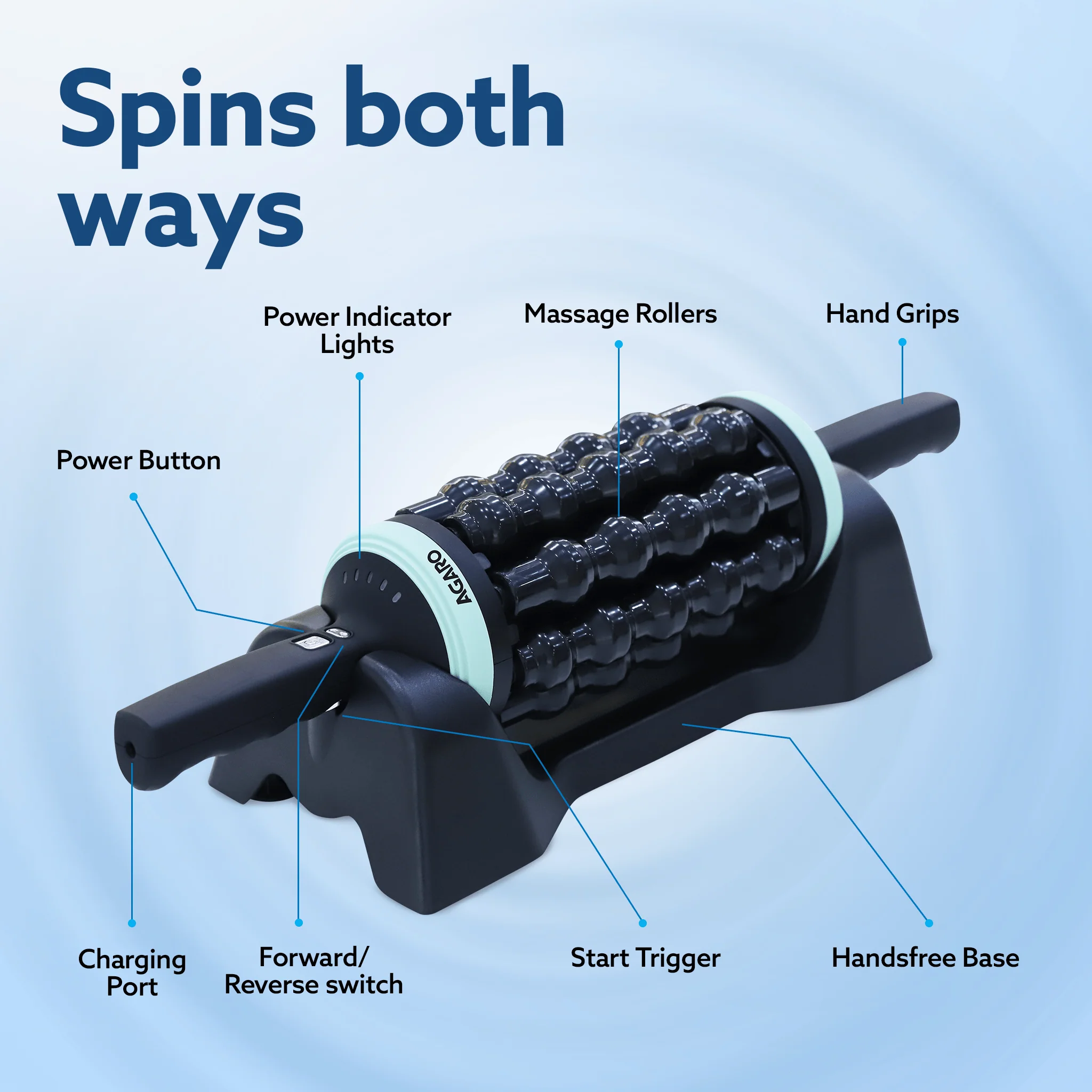 Supreme Rolling Massager with Forward & Reverse Rotation | 5 Speed Levels | Rechargeable Wireless Deep Tissue Roller for Back, Legs, Thighs & Arms | Auto Shut-Off & Hands-Free Base - Image 4