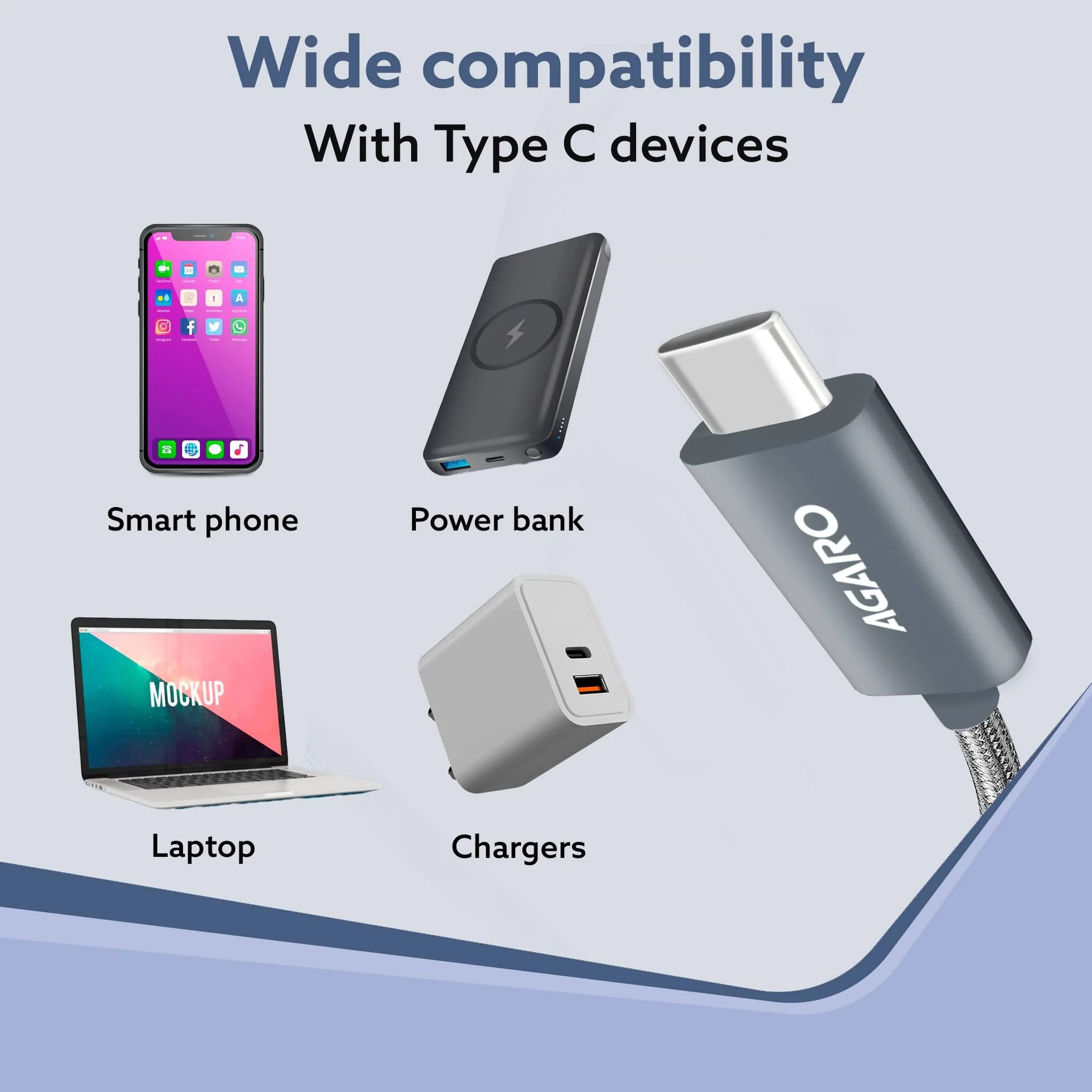 Type C to Type C Cable, 100W, 5A, Supports PD, Nylon Braided Fast Charging Cable, Compatible With Type C Devices Including Android Phone, iPhone, Laptop & MacBook, 1M, 480 Mbps Data Transmission - Image 6