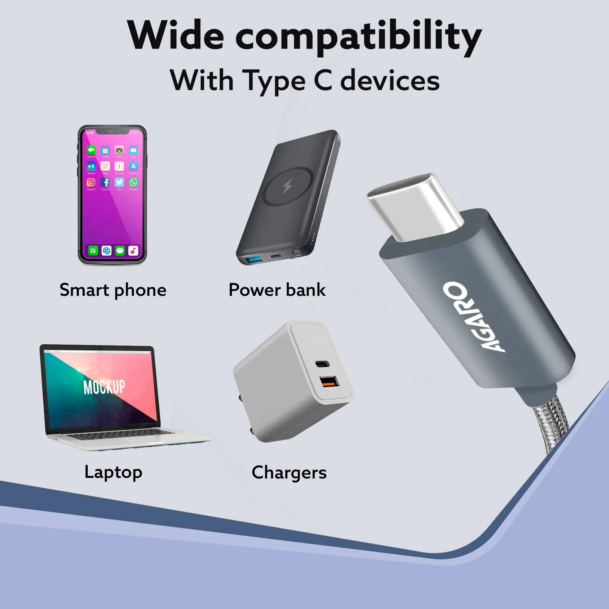 Type C to Type C Cable, 60W, 4A, Supports PD, Nylon Braided Fast Charging Cable Compatible With Type C Devices Including Android Phone, iPhone, Laptop & MacBook, 1.5M, 480 Mbps Data Transmission - Image 6