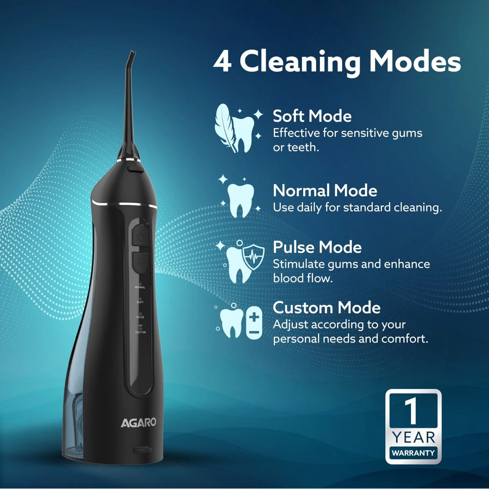 Ultra Dental Flosser for Teeth 200ml - Image 7