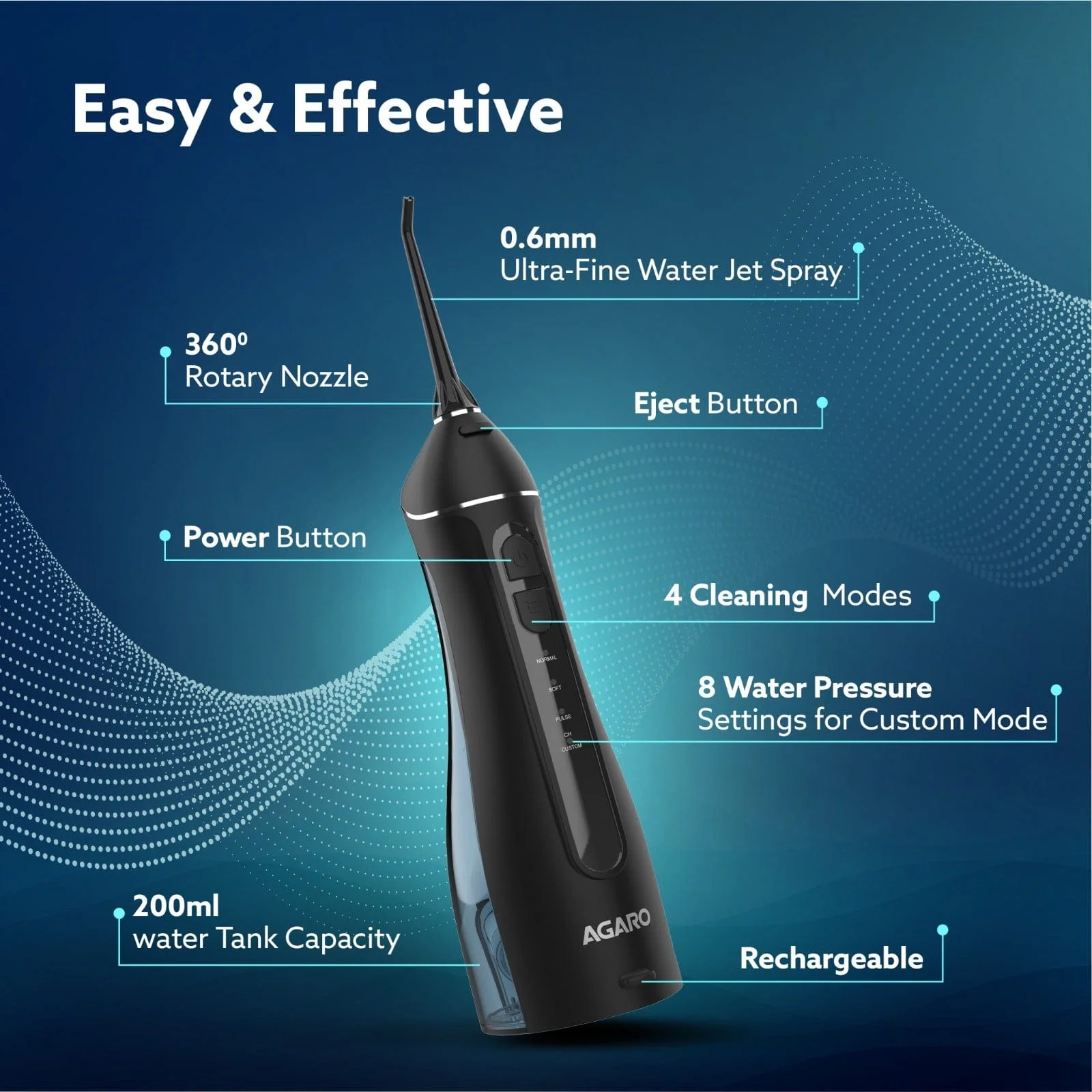 Ultra Dental Flosser for Teeth 200ml - Image 9