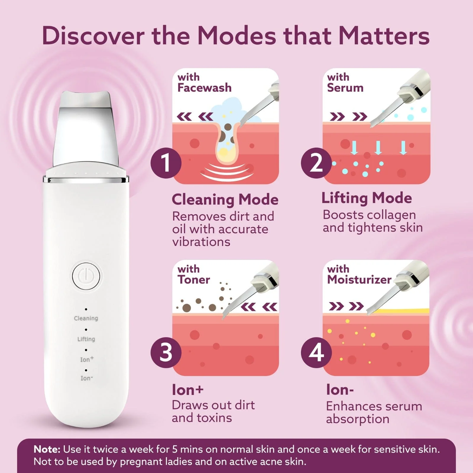 Ultrasonic Facial Skin Scrubber For Wet Skin,Blackheads Remover And Facial Pores Cleaner With 4 Modes,Stainless Steel Spatula,Rechargeable,White,Facial Cleansing Tool - Image 3