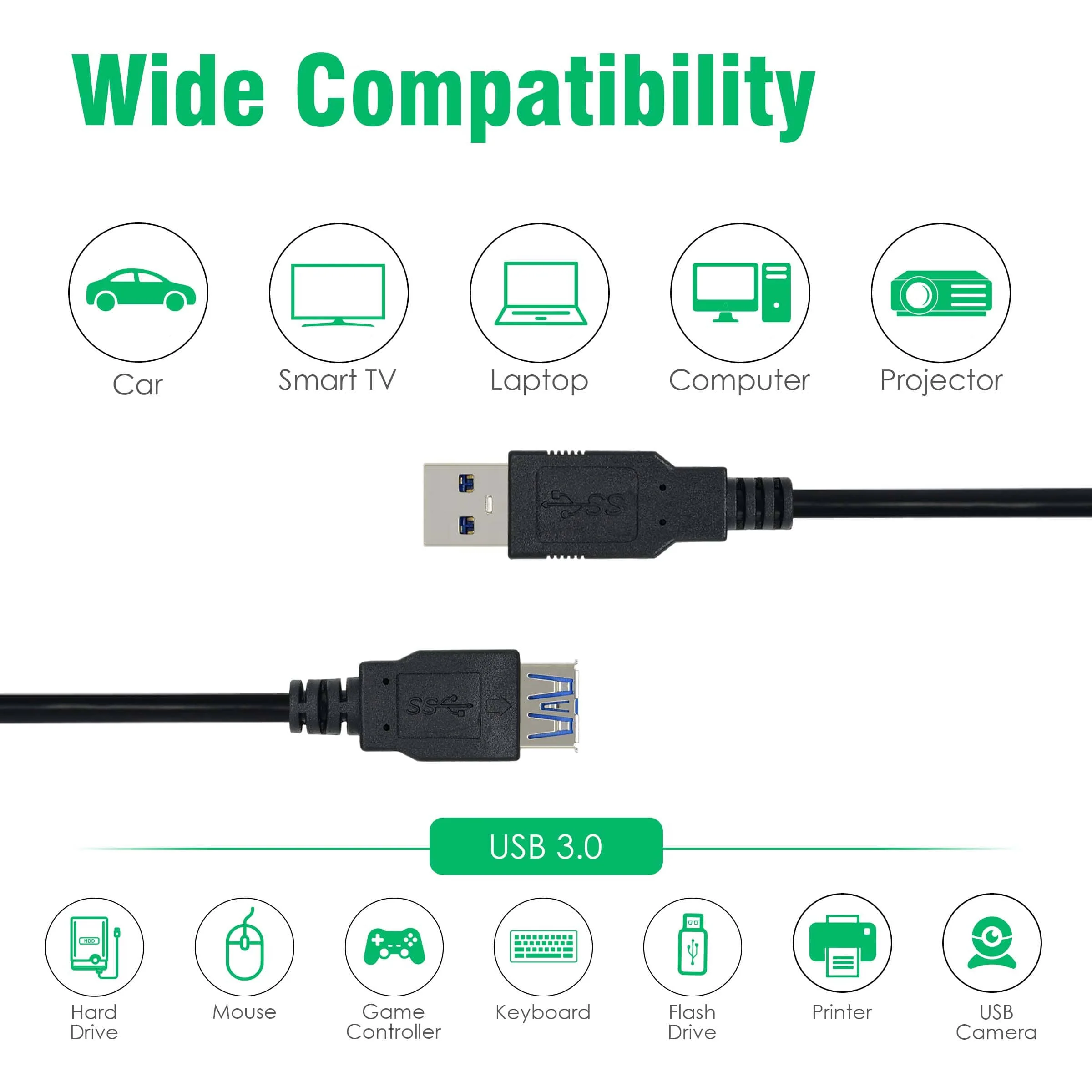 USB Extender, USB 3.0 Extension Cable Male to Female USB Cable High-Speed 5GBps Data Transfer Compatible with Webcam, Gamepad, Keyboard, Mouse, Hard Drive, Xbox, Laptop/PC/Mac/Printer, 1 Meter - Image 4
