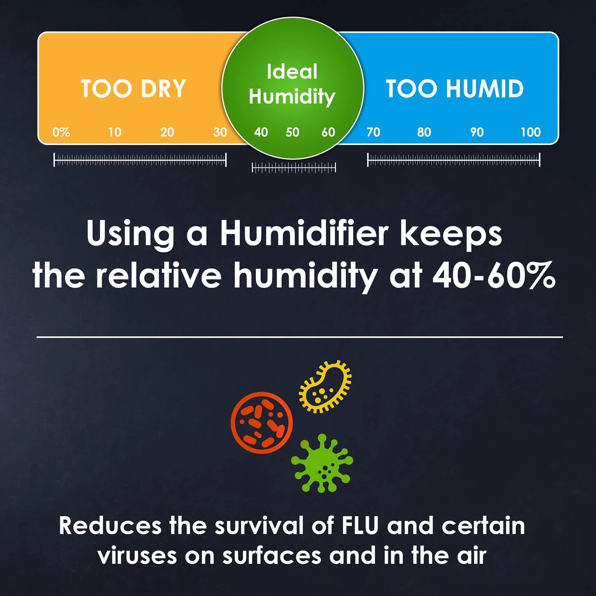 Verge Humidifier - 2.5 L - Image 6